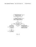 METHODS AND SYSTEMS FOR PREDICTING A PROPOSED ELECTRONIC MESSAGE AS SPAM     BASED ON A PREDICTED HARD BOUNCE RATE FOR A LIST OF EMAIL ADDRESSES diagram and image