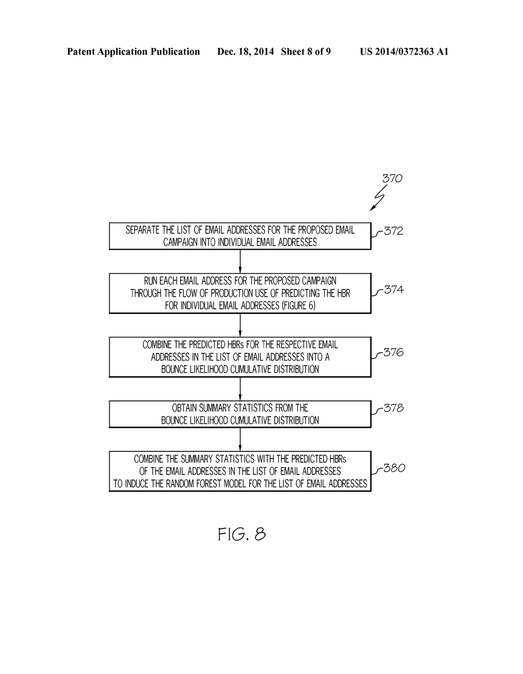 METHODS AND SYSTEMS FOR PREDICTING A PROPOSED ELECTRONIC MESSAGE AS SPAM     BASED ON A PREDICTED HARD BOUNCE RATE FOR A LIST OF EMAIL ADDRESSES - diagram, schematic, and image 09