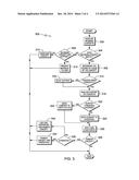 UTILITY-BASED ONTOLOGY EVOLUTION diagram and image