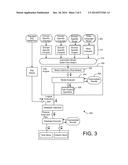 Optimization of Business Warehouse Queries by Calculation Engines diagram and image