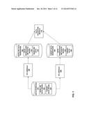 ADAPTIVE WAREHOUSE DATA VALIDATION TOOL diagram and image