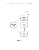 ADAPTIVE WAREHOUSE DATA VALIDATION TOOL diagram and image