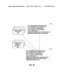 ADAPTIVE WAREHOUSE DATA VALIDATION TOOL diagram and image