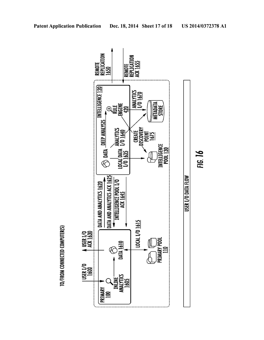 CONSOLIDATING ANALYTICS METADATA - diagram, schematic, and image 18