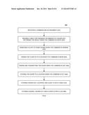 Log Access Method Storage Control Apparatus, Archive System, and Method of     Operation diagram and image