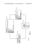 Data Flow Graph Optimization Using Adaptive Rule Chaining diagram and image