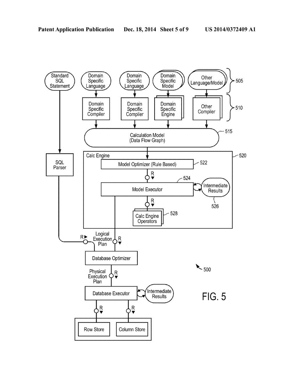 Data Flow Graph Optimization Using Adaptive Rule Chaining - diagram, schematic, and image 06