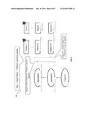 Data Flow Graph Optimization Using Adaptive Rule Chaining diagram and image