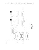 Data Flow Graph Optimization Using Adaptive Rule Chaining diagram and image