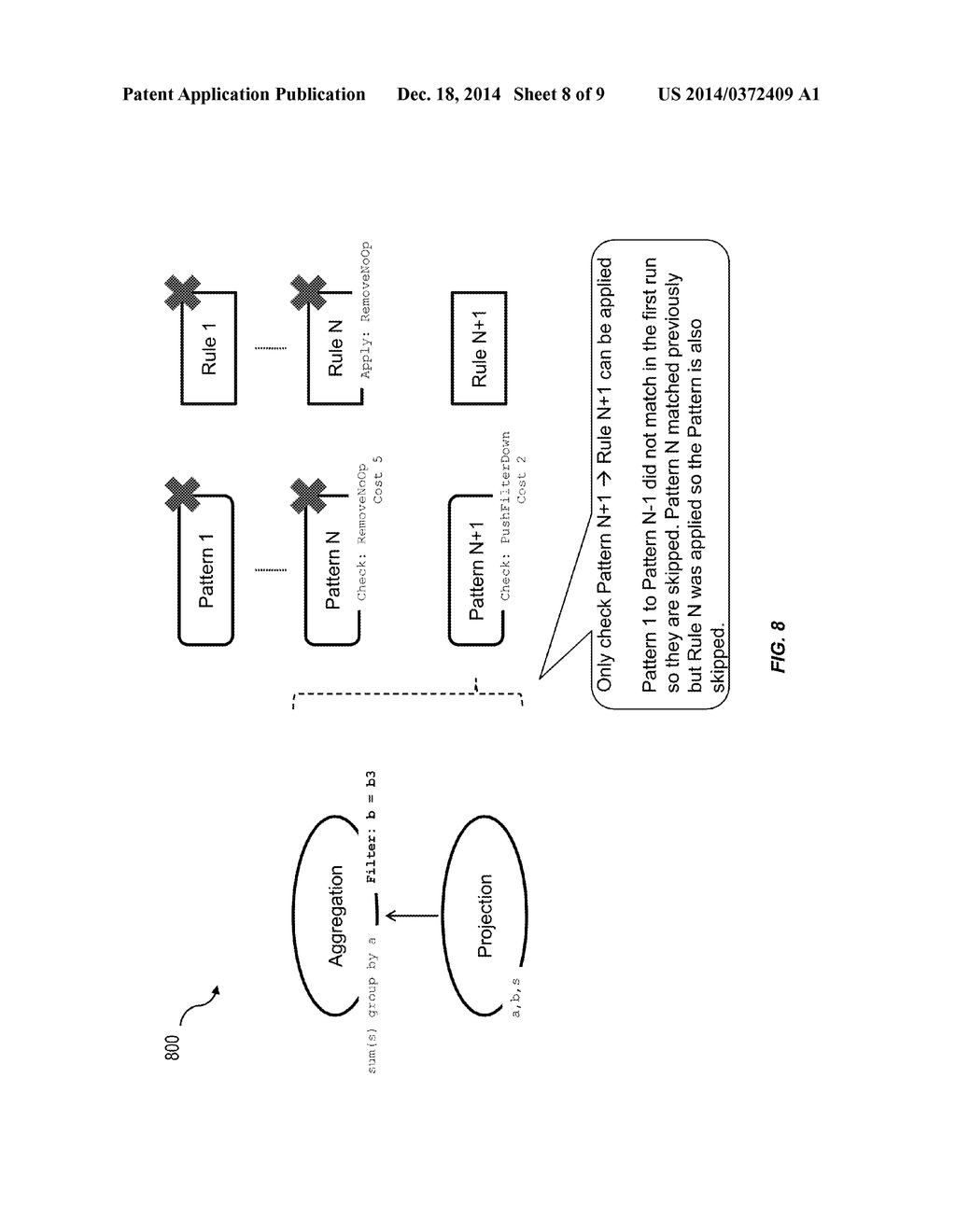 Data Flow Graph Optimization Using Adaptive Rule Chaining - diagram, schematic, and image 09