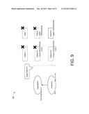 Data Flow Graph Optimization Using Adaptive Rule Chaining diagram and image