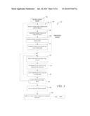 IMAGE-BASED INDEXING IN A NETWORK-BASED MARKETPLACE diagram and image