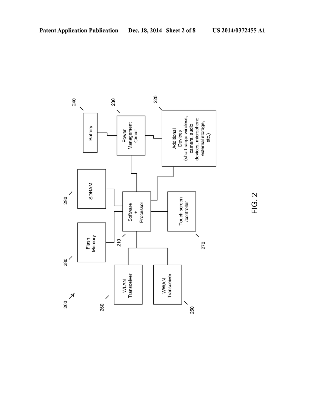 SMART TAGS FOR CONTENT RETRIEVAL - diagram, schematic, and image 03