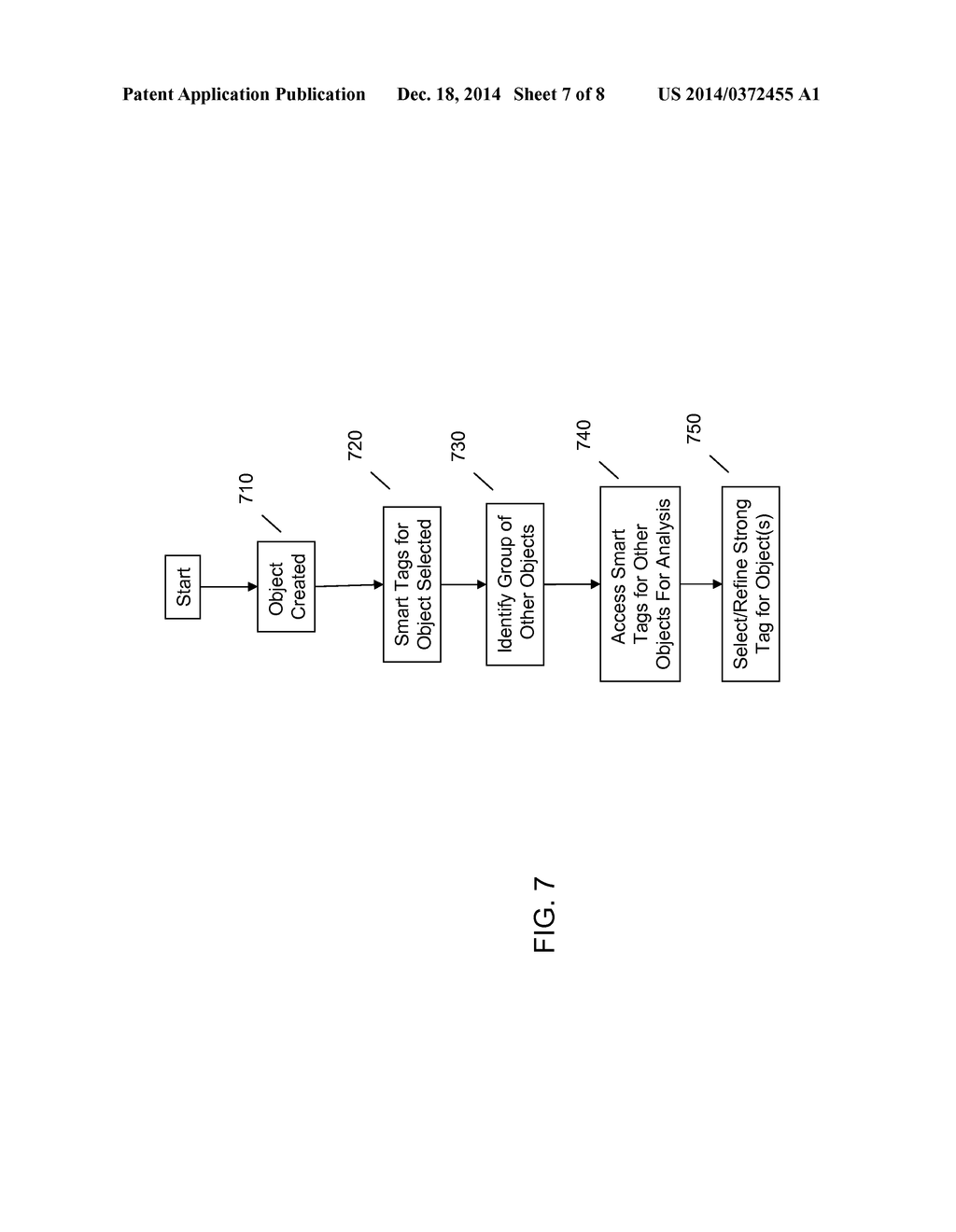 SMART TAGS FOR CONTENT RETRIEVAL - diagram, schematic, and image 08