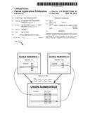 NAMESPACE TRANSFORMATIONS diagram and image