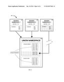 NAMESPACE TRANSFORMATIONS diagram and image