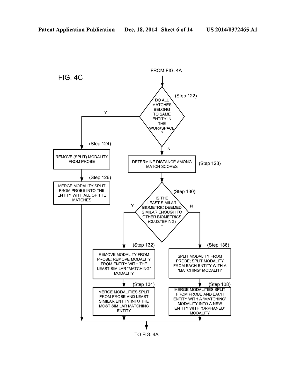 METHOD FOR AUTOMATICALLY DETECTING AND REPAIRING BIOMETRIC CROSSLINKS - diagram, schematic, and image 07