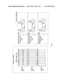 In-Database Sharded Queue diagram and image