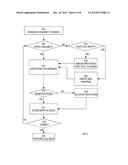 In-Database Sharded Queue diagram and image