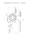 In-Database Sharded Queue diagram and image