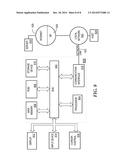 In-Database Sharded Queue diagram and image