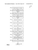 TRANSPARENT FAILOVER diagram and image