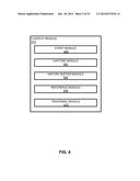 SYSTEMS AND METHODS FOR SUPPORTING SOCIAL PRODUCTIVITY USING THRESHOLDING diagram and image