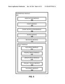 SYSTEMS AND METHODS FOR SUPPORTING SOCIAL PRODUCTIVITY USING THRESHOLDING diagram and image