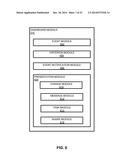 SYSTEMS AND METHODS FOR SUPPORTING SOCIAL PRODUCTIVITY USING THRESHOLDING diagram and image