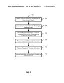 SYSTEMS AND METHODS FOR SUPPORTING SOCIAL PRODUCTIVITY USING THRESHOLDING diagram and image