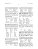 SYSTEM FOR SUPPORTING COLLABORATIVE ACTIVITY diagram and image