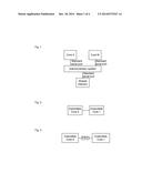 Method and Device for Implementing end-to-end Hardware Message Passing diagram and image