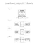 Method and Device for Implementing end-to-end Hardware Message Passing diagram and image