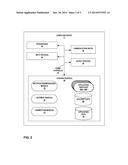 MANAGING DATA COMMUNICATIONS BASED ON PHONE CALLS BETWEEN MOBILE COMPUTING     DEVICES diagram and image