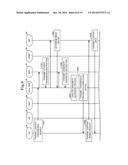 CONTENT DELIVERY SYSTEM diagram and image