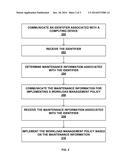 WORKLOAD AND DEFECT MANAGEMENT SYSTEMS AND METHODS diagram and image