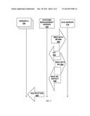 WORKLOAD AND DEFECT MANAGEMENT SYSTEMS AND METHODS diagram and image