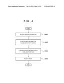 CONTROL APPARATUS FOR CONTROLLING DATA TRANSMISSION VIA NETWORK, AND     METHOD FOR SELECTING DATA DESTINATION diagram and image