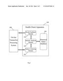 AUTOMATIC HEALTH-CHECK METHOD AND DEVICE FOR ON-LINE SYSTEM diagram and image