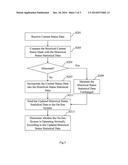 AUTOMATIC HEALTH-CHECK METHOD AND DEVICE FOR ON-LINE SYSTEM diagram and image