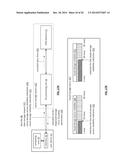 ADJUSTING ALLOCATION OF DISPERSED STORAGE NETWORK RESOURCES diagram and image
