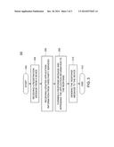 METHOD AND APPARATUS FOR MINIMIZING APPLICATION DELAY BY PUSHING     APPLICATION NOTIFICATIONS diagram and image