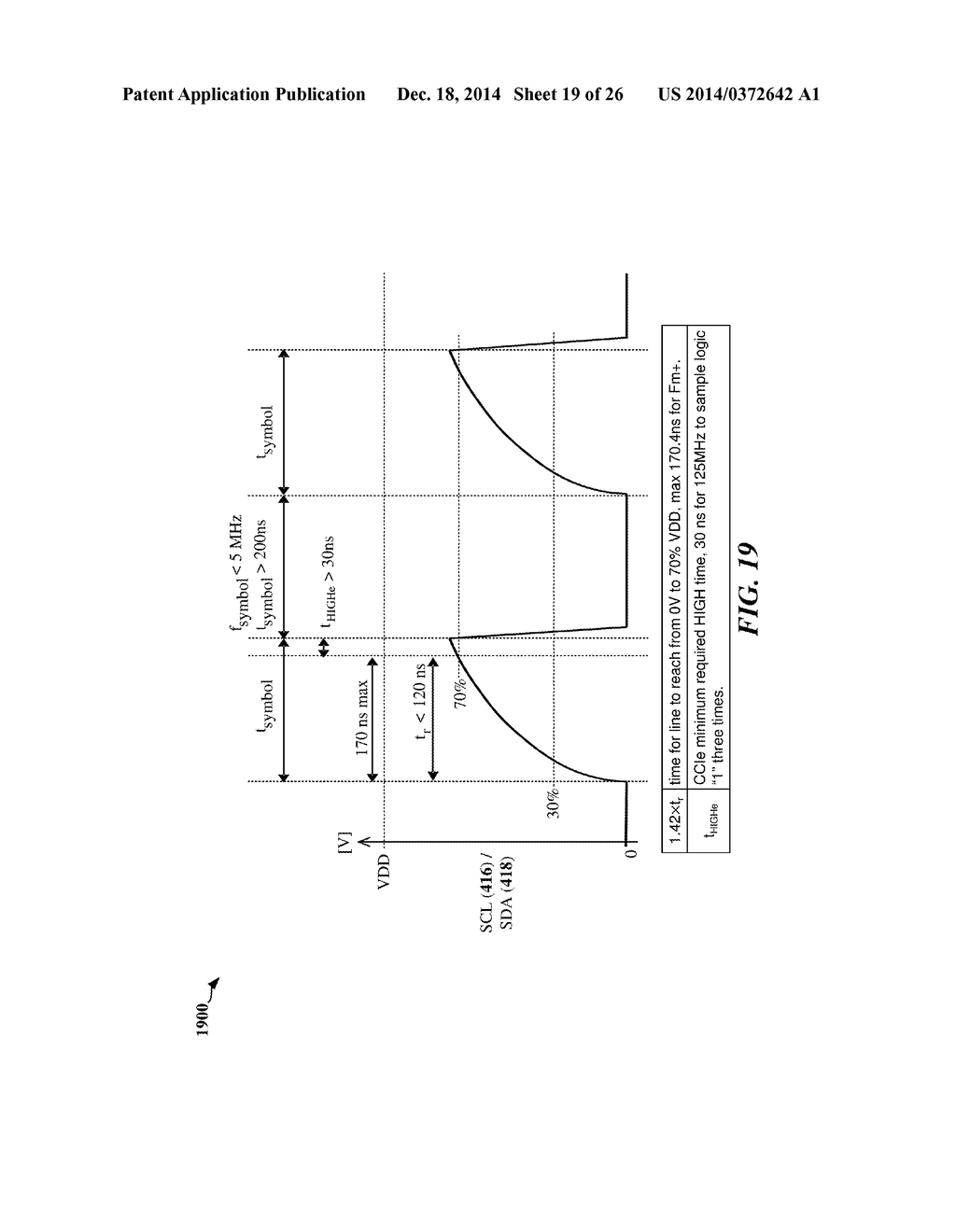 CAMERA CONTROL INTERFACE EXTENSION BUS - diagram, schematic, and image 20