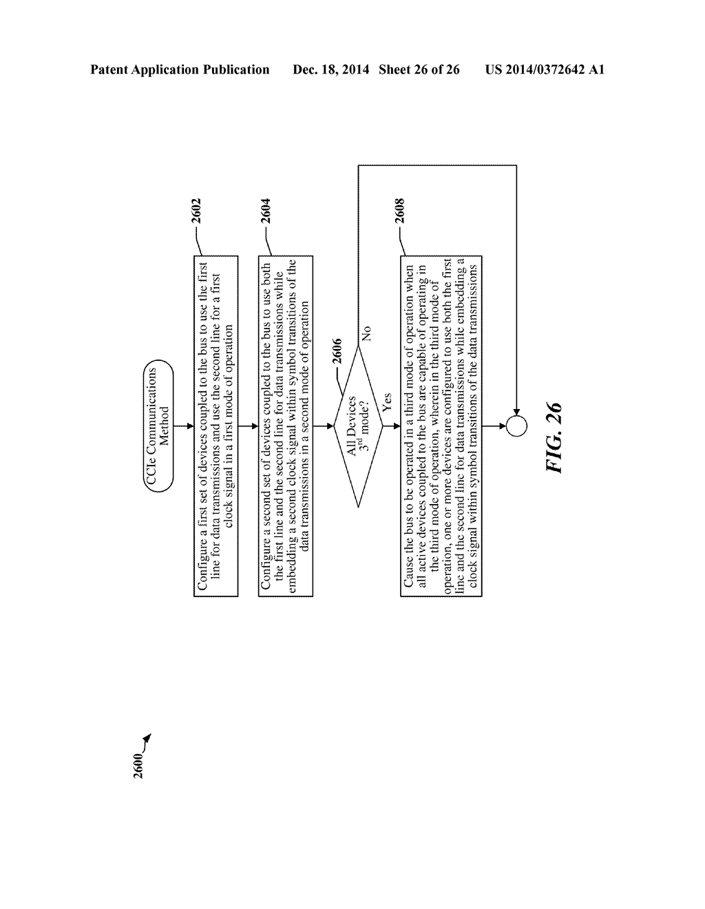 CAMERA CONTROL INTERFACE EXTENSION BUS - diagram, schematic, and image 27