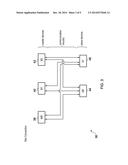 RECEIVER BASED COMMUNICATION PERMISSION TOKEN ALLOCATION diagram and image