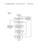 RECEIVER BASED COMMUNICATION PERMISSION TOKEN ALLOCATION diagram and image