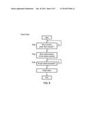 RECEIVER BASED COMMUNICATION PERMISSION TOKEN ALLOCATION diagram and image