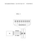 MEMORY CONTROL SYSTEM AND MEMORY INTERFACE METHOD USING THE SAME diagram and image