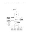 MEMORY CONTROL SYSTEM AND MEMORY INTERFACE METHOD USING THE SAME diagram and image