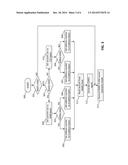 NAND Flash memory interface controller with GNSS receiver firmware booting     capability diagram and image